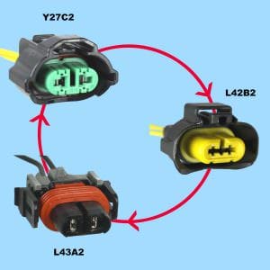 Shop Automotive Connectors - Pigtails at FindPigtails.com wiring pigtails for automotive 