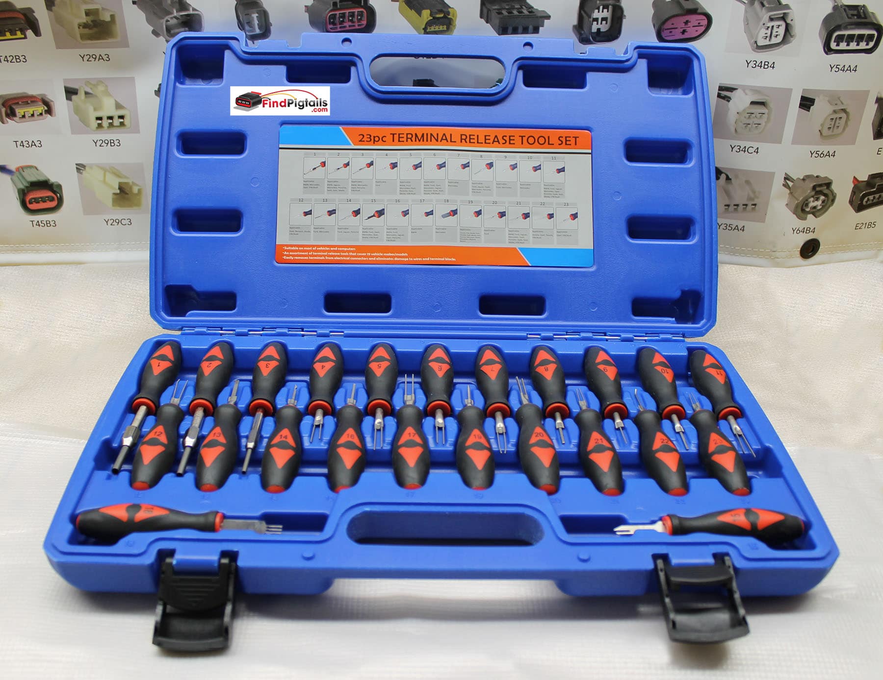 porting tool kit