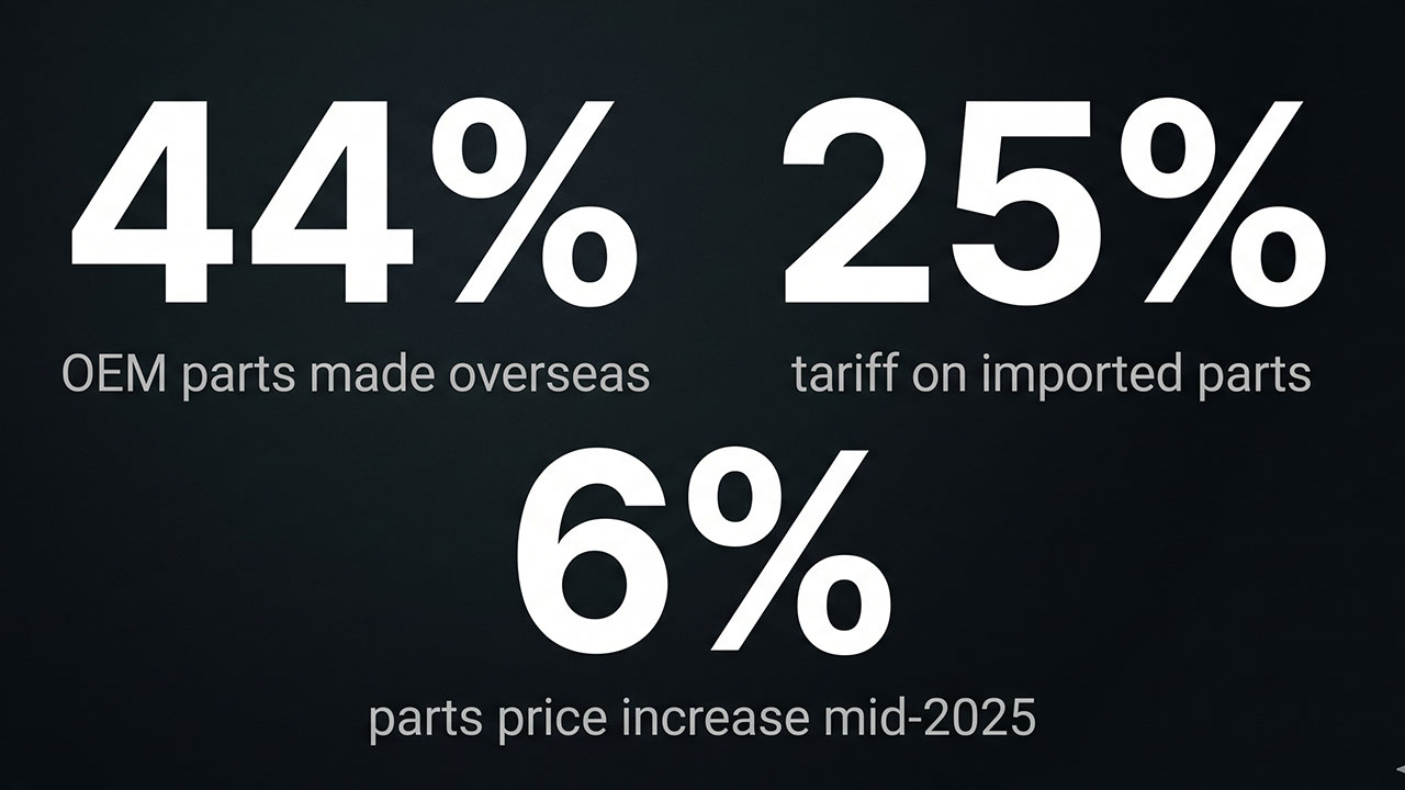 fpt_parts_cost_002